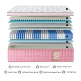 Soft 12-Inch Hybrid Memory Foam Pocket Spring Mattress - Sleep Galleria