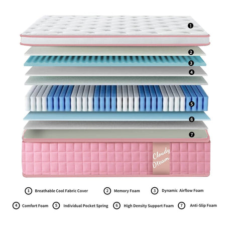 Soft 12 - Inch Hybrid Memory Foam Pocket Spring Mattress - Somnio - Sleep Galleria