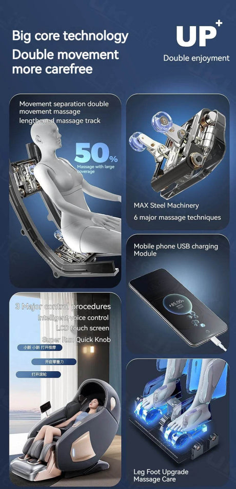 Sorae NimbusCore4D Zero Gravity Massage Chair - Sorae - Sleep Galleria