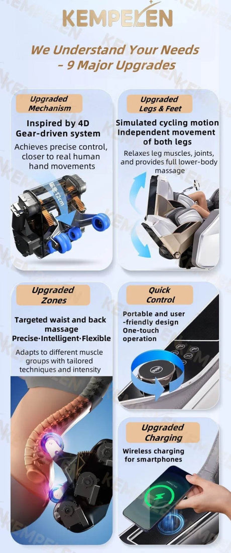 Sorae ZephyrRise 4D Zero - Gravity Massage Chair - Sorae - Sleep Galleria
