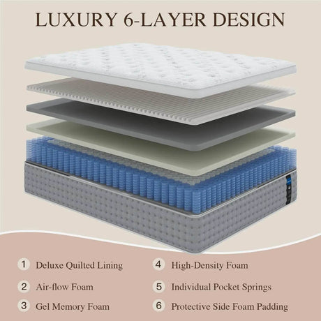 Hybrid Plush Mattress With Pocketed Springs - Sleep Galleria