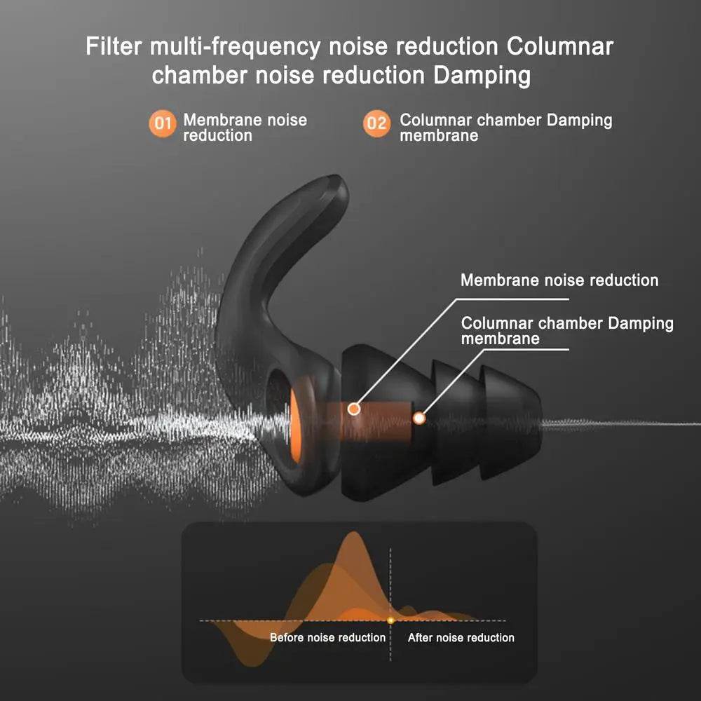 Silicone Waterproof Noise Isolating Ear Plugs Set - Tmddotda - Sleep Galleria