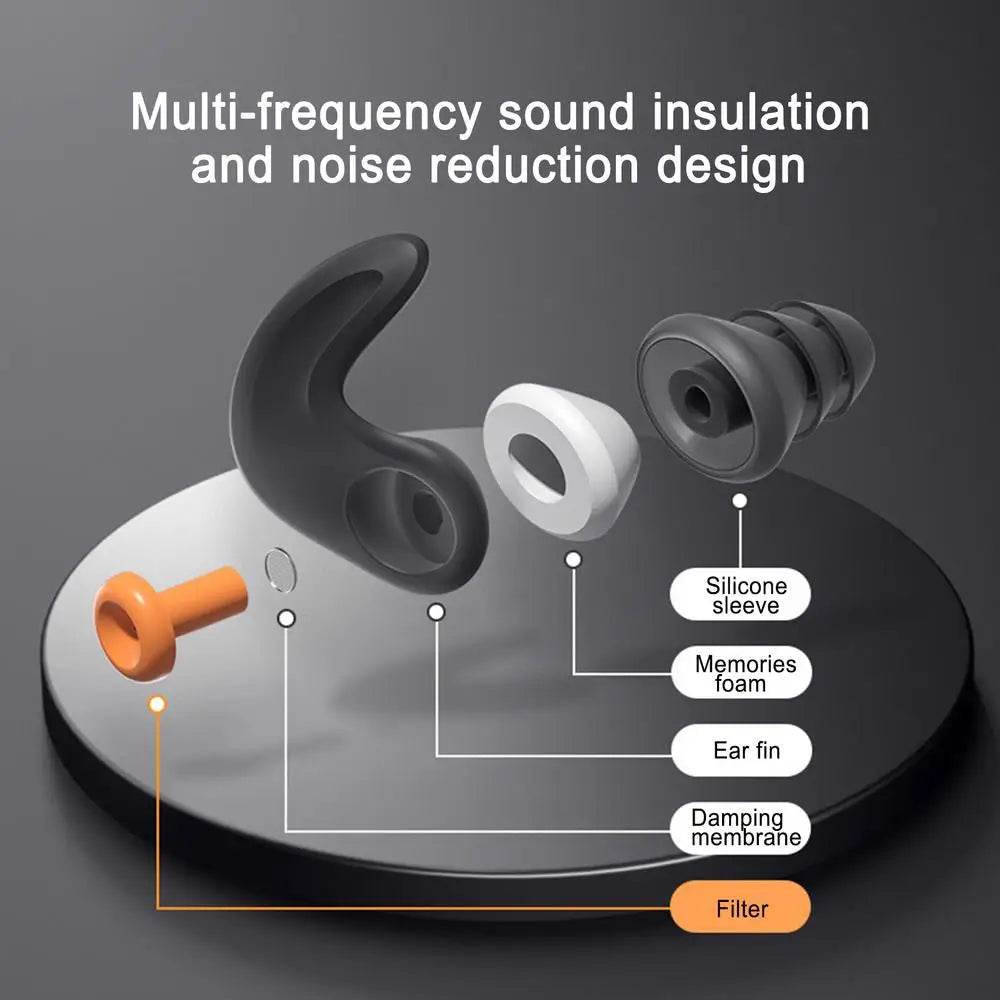Silicone Waterproof Noise Isolating Ear Plugs Set - Tmddotda - Sleep Galleria