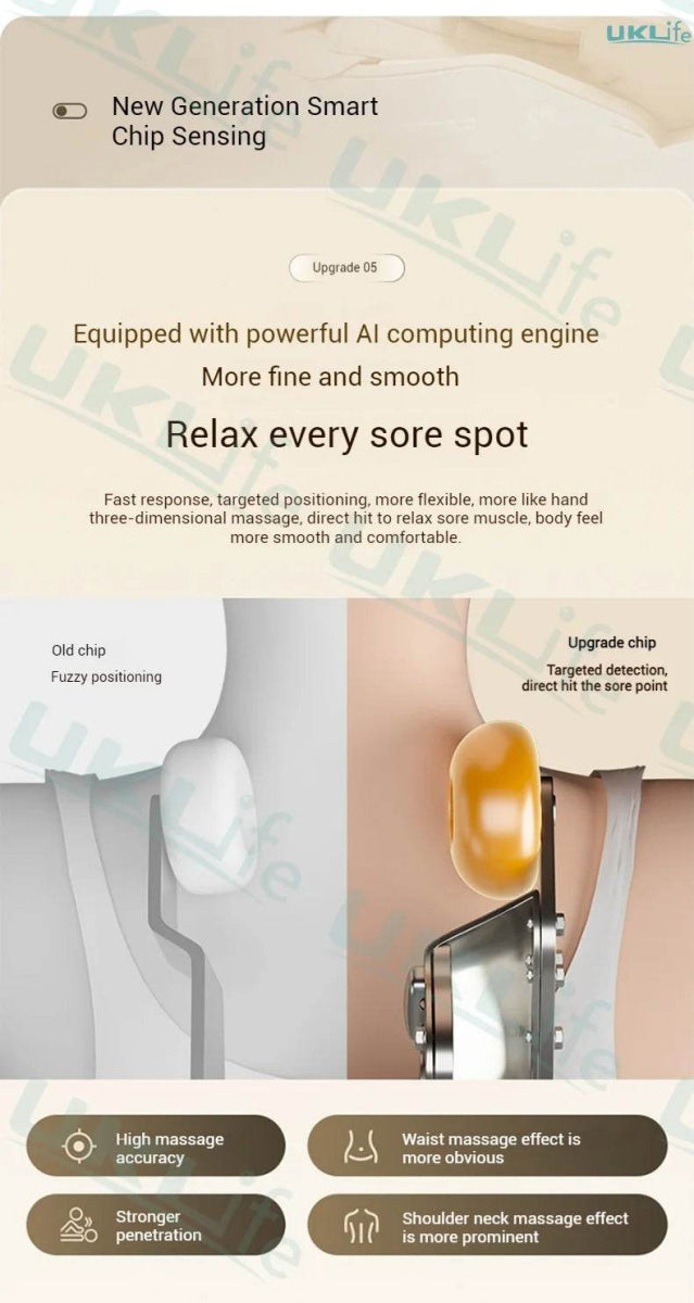 Dual-Core 4D SL-Track Zero Gravity Massage Chair - Sleep Galleria