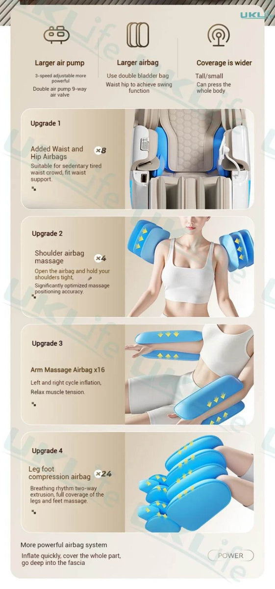 Dual-Core 4D SL-Track Zero Gravity Massage Chair - Sleep Galleria