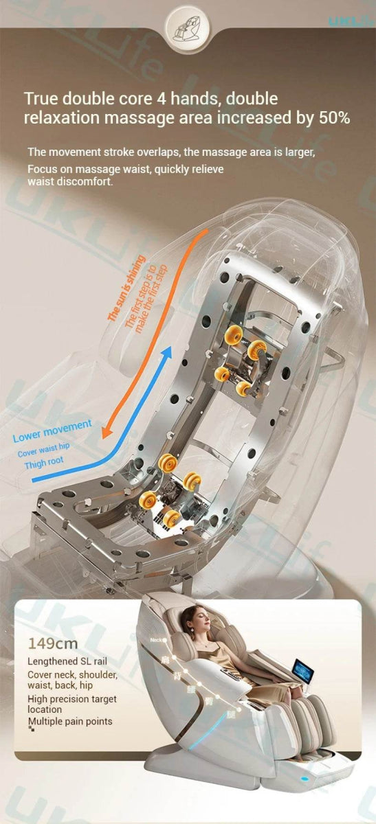 Dual-Core 4D SL-Track Zero Gravity Massage Chair - Sleep Galleria