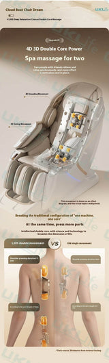 Dual-Core 4D SL-Track Zero Gravity Massage Chair - Sleep Galleria