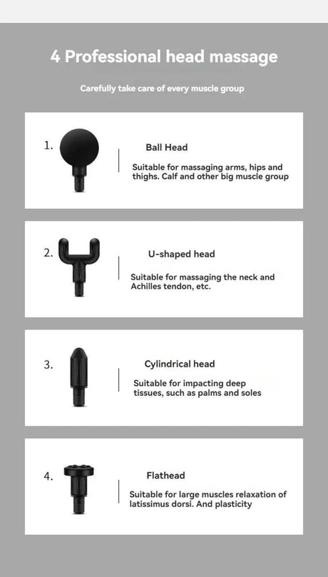 Mini Portable USB Battery Massage Gun With Four Heads - Sleep Galleria