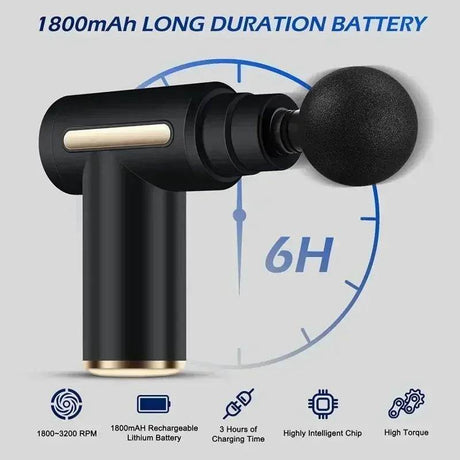Mini Portable USB Battery Massage Gun With Four Heads - Sleep Galleria