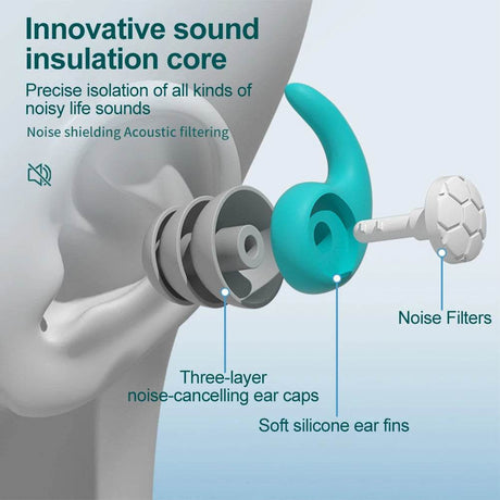 Soft Nano Silica Gel Noise Reduction Earplugs - Sleep Galleria