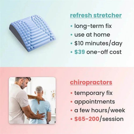 Lumbar Support Back Stretcher Massage Device - WEPIZAZZ - Sleep Galleria
