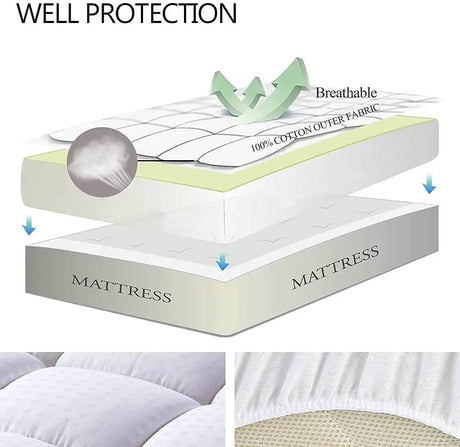 Cooling Quilted Pillow Top Mattress Protector - WQSPRING - Sleep Galleria