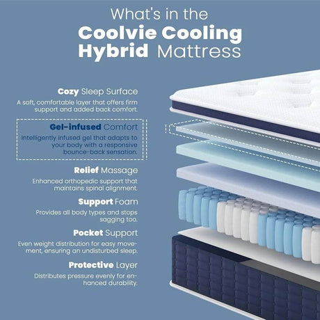 11-Inch Cooling Gel Memory Foam Mattress - Sleep Galleria