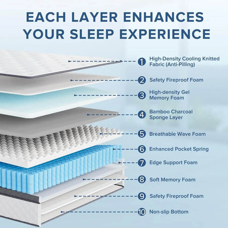12 - Inch Hybrid Bamboo Gel Mattress - XMSJ - Sleep Galleria