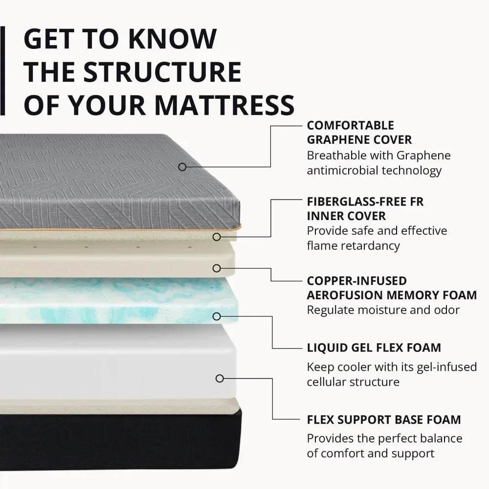 Medium Copper Gel Memory Foam Cooling Mattress 12-Inch - Sleep Galleria