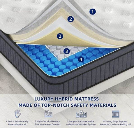 Medium Foam Pocket Spring Mattress - Sleep Galleria