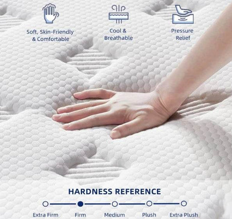 Medium Foam Pocket Spring Mattress - Sleep Galleria