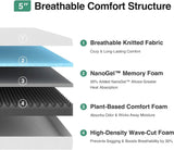 Medium Gel Memory Foam Twin Mattress With Cooling Technology - Sleep Galleria