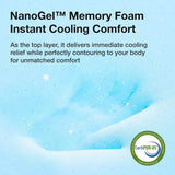 Medium Gel Memory Foam Twin Mattress With Cooling Technology - Sleep Galleria