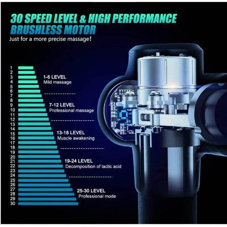 Handheld Deep Tissue Percussion Massage Gun - Ytyin - Sleep Galleria