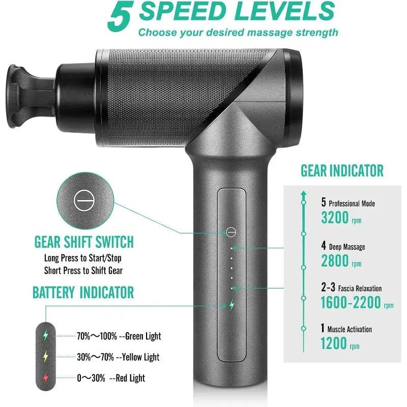 High-Intensity Brushless Motor Deep Tissue Massage Gun with 6 Heads - Sleep Galleria