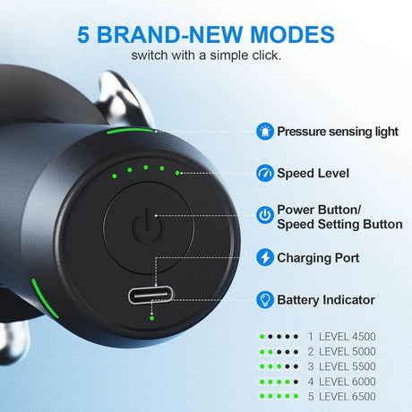 Pro Max Deep Tissue Handheld Muscle Massage Gun - Ytyin - Sleep Galleria