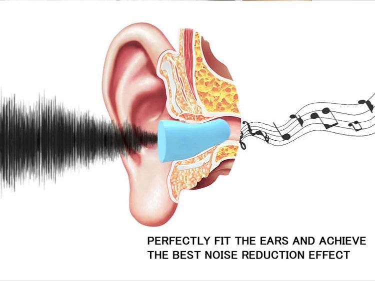 Pack Of 30 Soft Foam Noise Reduction Earplugs - YUNGLR - Sleep Galleria
