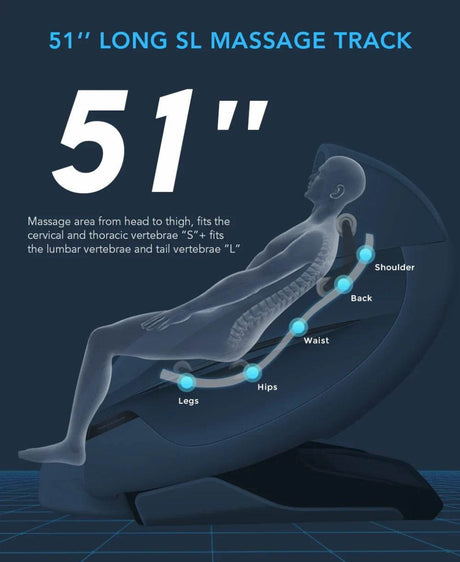 Yutori SerenePath 4D Full Body Massage Chair - Yutori - Sleep Galleria