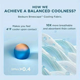 Breathable Lightweight Cooling Polyester Summer Blanket - Sleep Galleria