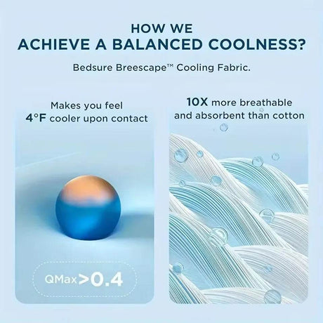 Breathable Lightweight Cooling Polyester Summer Blanket - Sleep Galleria