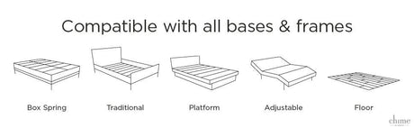 11-Inch Firm Memory Foam Mattress - Sleep Galleria
