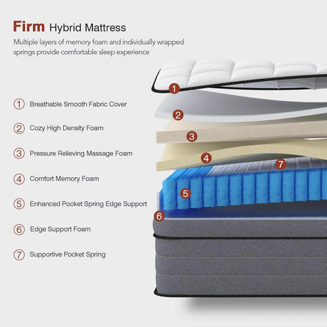 12-Inch Cooling Gel Memory Foam Mattress - Sleep Galleria