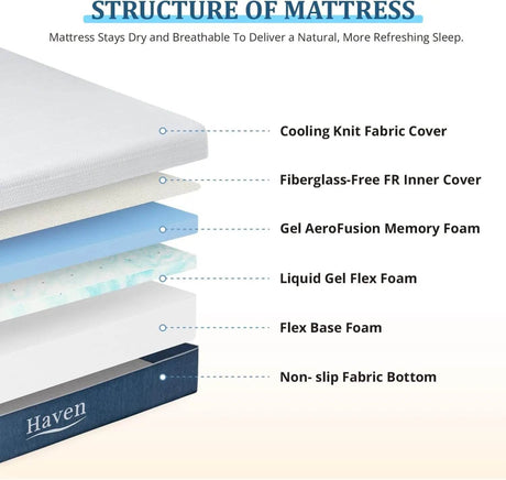 12-Inch Cooling Gel Memory Foam Mattress - Sleep Galleria