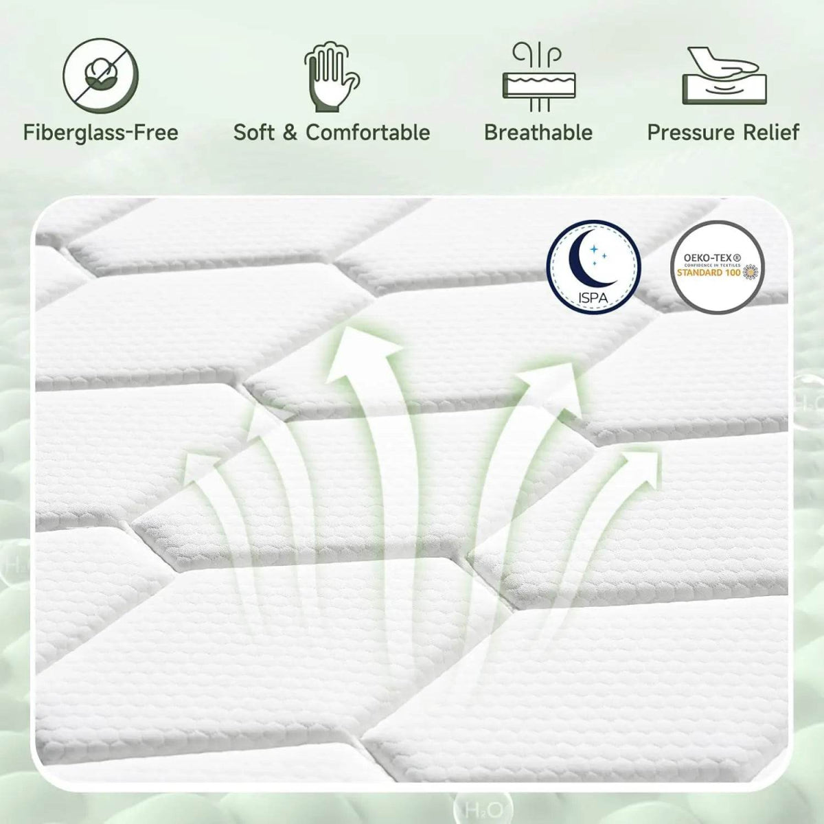 12 - Inch Hybrid Foam Mattress With Pocket Springs - Zenvia - Sleep Galleria