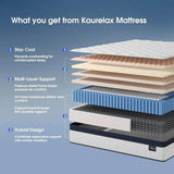 14-Inch Hybrid Gel Memory Foam Mattress - Sleep Galleria