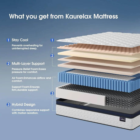 14 - Inch Hybrid Gel Memory Foam Mattress - Zenvia - Sleep Galleria