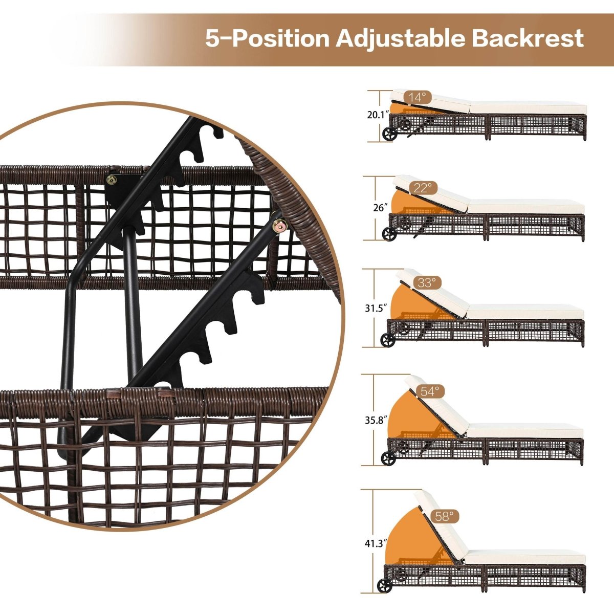 Adjustable 5-Position PE Rattan Outdoor Lounge Chair - Sleep Galleria