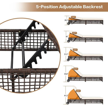 Adjustable 5 - Position PE Rattan Outdoor Lounge Chair - Zenvia - Sleep Galleria