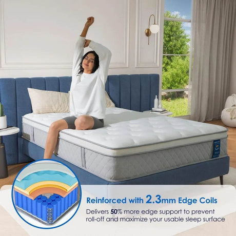 Cooling Pillow Top Hybrid Mattress - Zenvia - Sleep Galleria