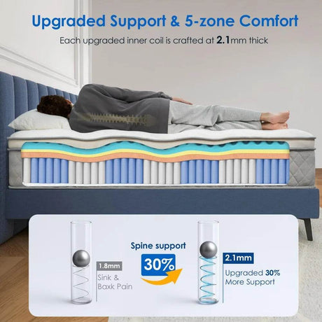 Cooling Pillow Top Hybrid Mattress - Zenvia - Sleep Galleria