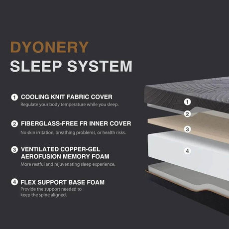 Firm Copper-Gel Memory Foam Cooling Knit Mattress - Sleep Galleria