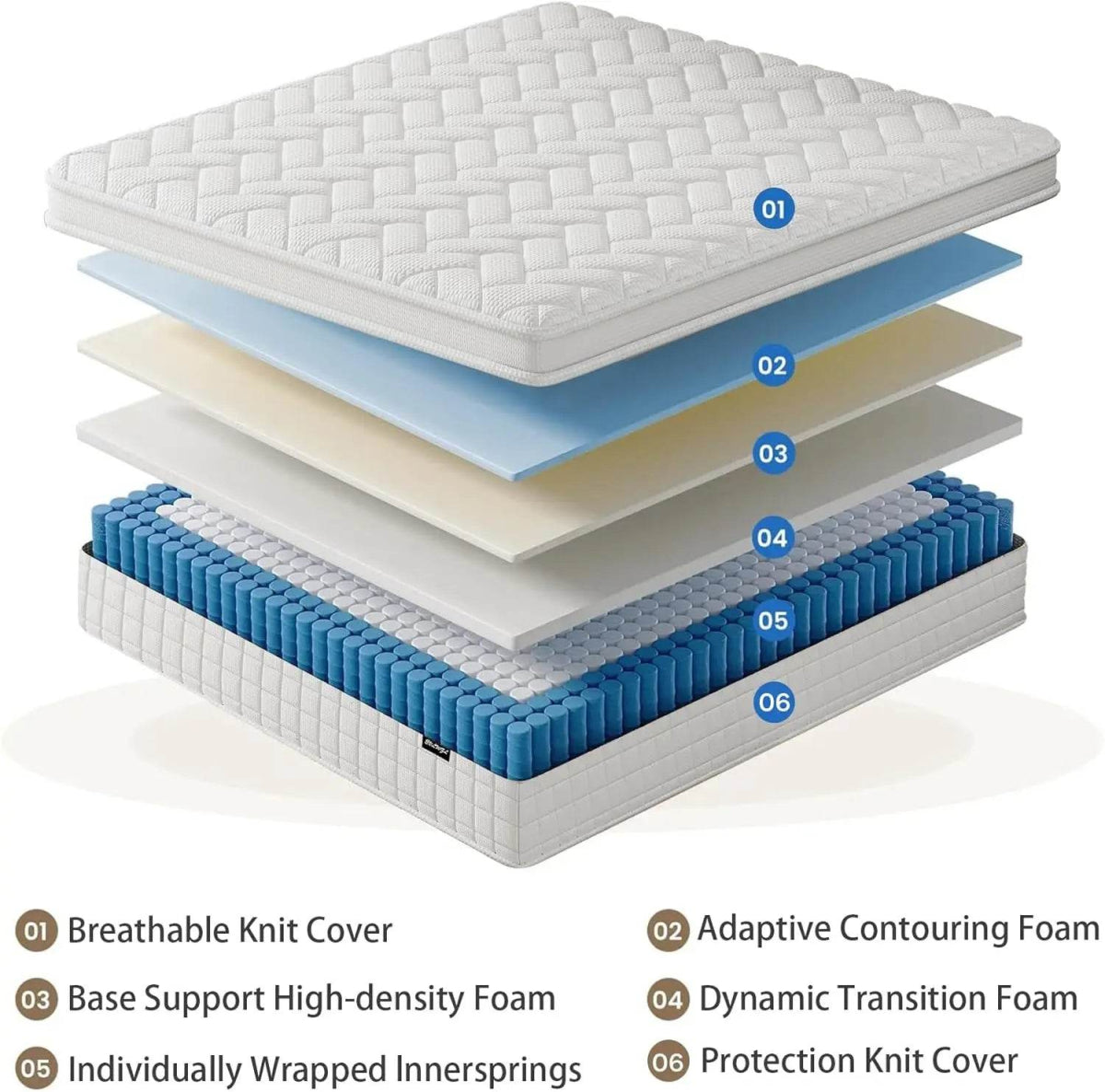 Hybrid Memory Foam Innerspring Mattress - Sleep Galleria