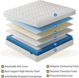 Hybrid Memory Foam Innerspring Mattress - Sleep Galleria