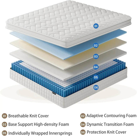 Hybrid Memory Foam Innerspring Mattress - Zenvia - Sleep Galleria