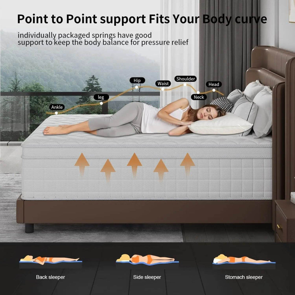 Hybrid Memory Foam Innerspring Mattress - Sleep Galleria