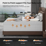 Hybrid Memory Foam Innerspring Mattress - Sleep Galleria