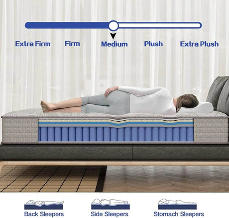 Hybrid Memory Foam Pocketed Coil Mattress - Zenvia - Sleep Galleria