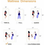 Medium 14 - Inch Gel Memory Foam Cooling Mattress - Zenvia - Sleep Galleria