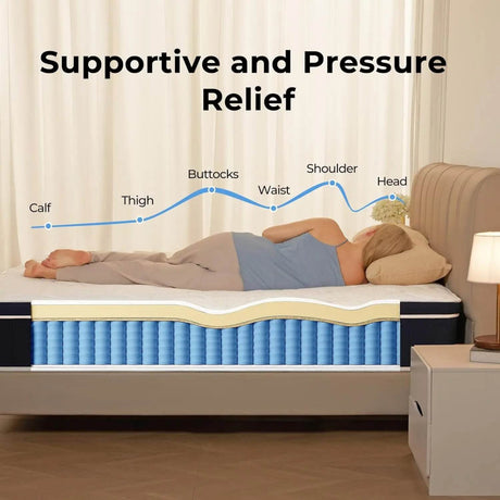 Supportive Pocket Spring Foam Mattress - Zenvia - Sleep Galleria